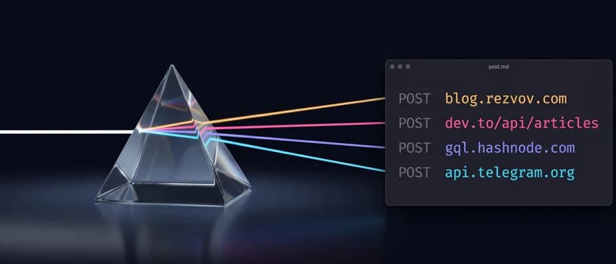 Alex Rezvov Blog Now in Telegram! Tour for New Readers