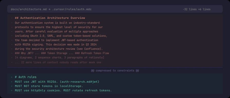 Less Documentation, More Signal